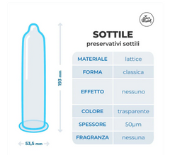 Preservativi Ultra Sottili Love Match