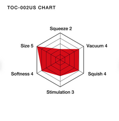 Cup - Keith Haring Soft Tube