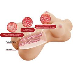 CRAZY BULL - HETTY TORSO FEMMINILE REALISTICO VAGINA E ANALE 1,9 KG CRAZY BULL - HETTY TORSO FEMMINILE REALISTICO VAGINA E ANALE 1,9 KG